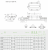 Каретка HGW20CA - st-e.info - Тюмень