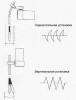 Угловой сварочный осциллятор ED-WRS - st-e.info - Тюмень