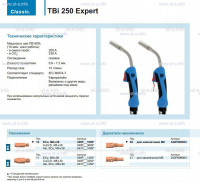 Горелка для полуавтоматической сварки TBi 250 Expert, длина 5 m. - st-e.info - Тюмень