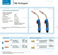 Горелка для полуавтоматической сварки TBi 7G Expert, длина 4 m. - st-e.info - Тюмень