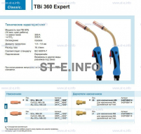 Горелка для полуавтоматической сварки TBi 360 Expert, длина 5 m. - st-e.info - Тюмень