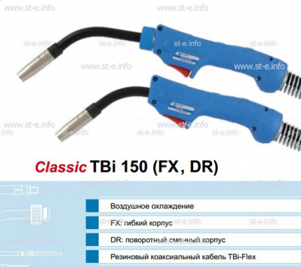 Горелка для полуавтоматической сварки TBi 240-blue-ESG, длина 3 метра - st-e.info - Тюмень