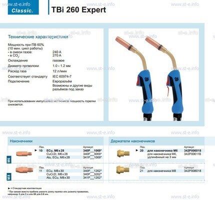 Горелка для полуавтоматической сварки TBi 260 Expert, длина 3 m. - st-e.info - Тюмень